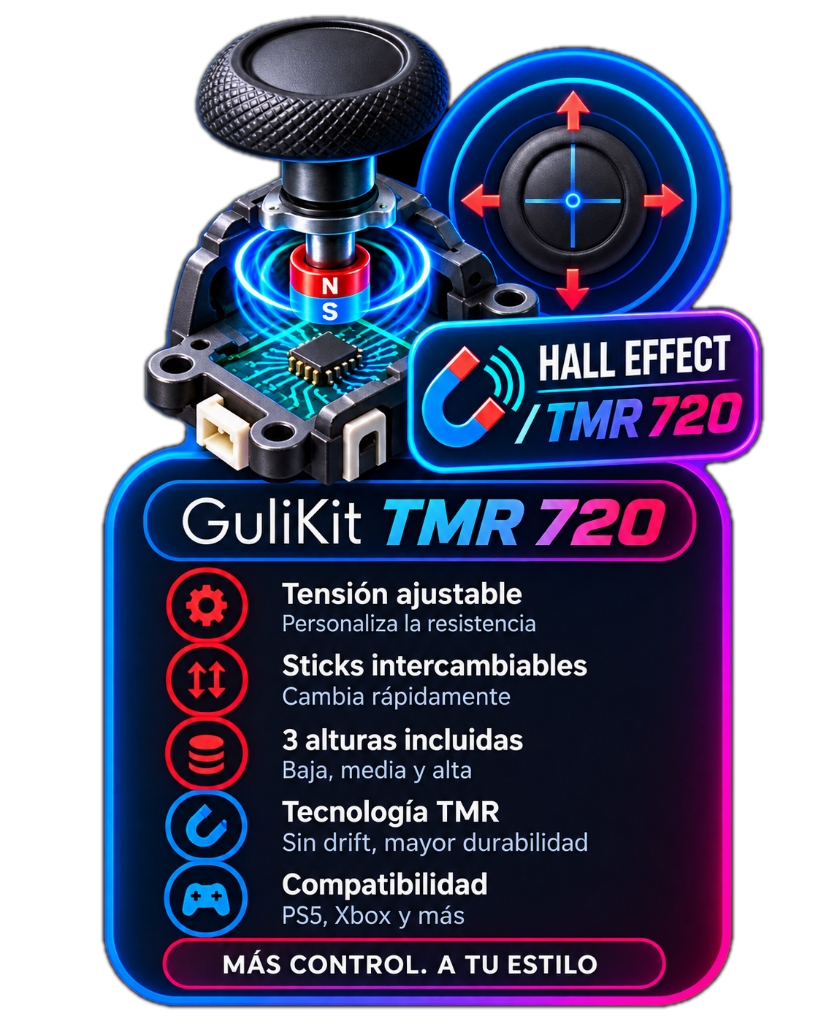 Joysticks GuliKit 720 TMR