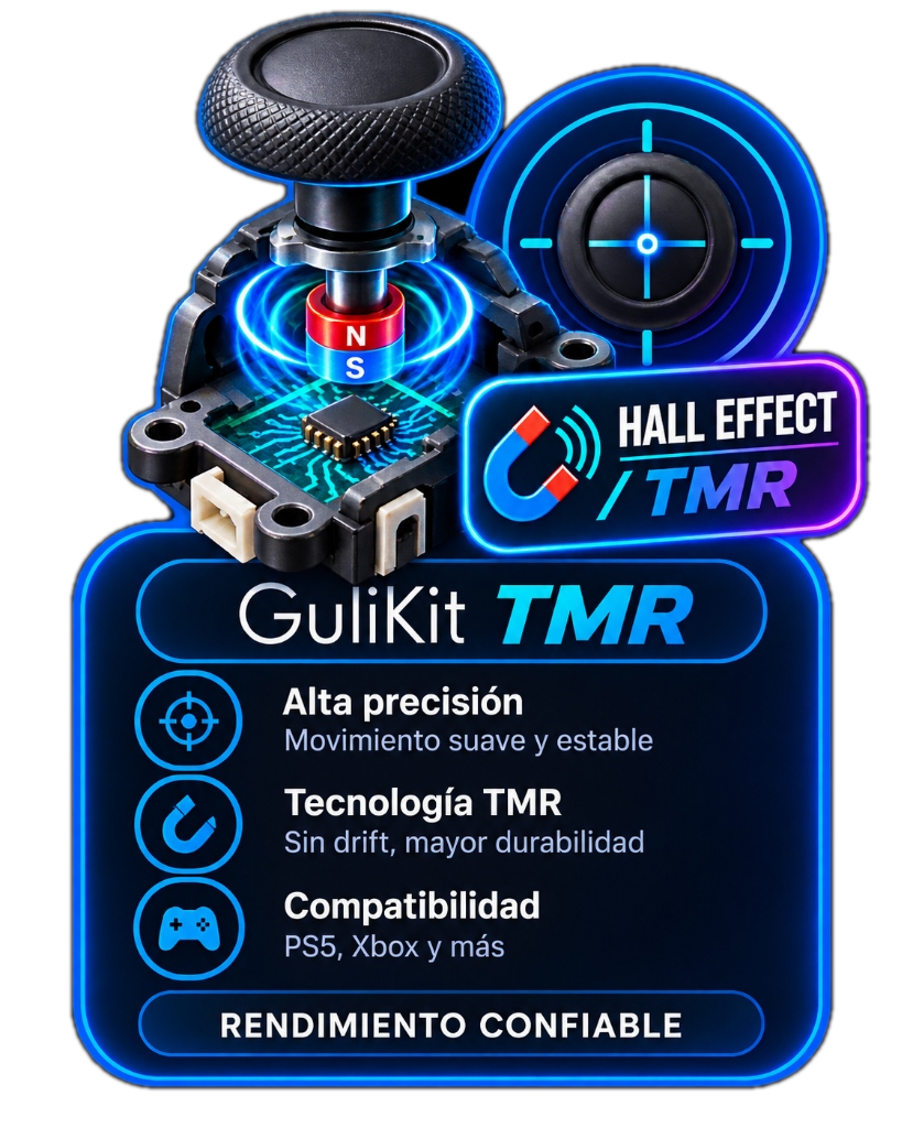 Joysticks GuliKit TMR